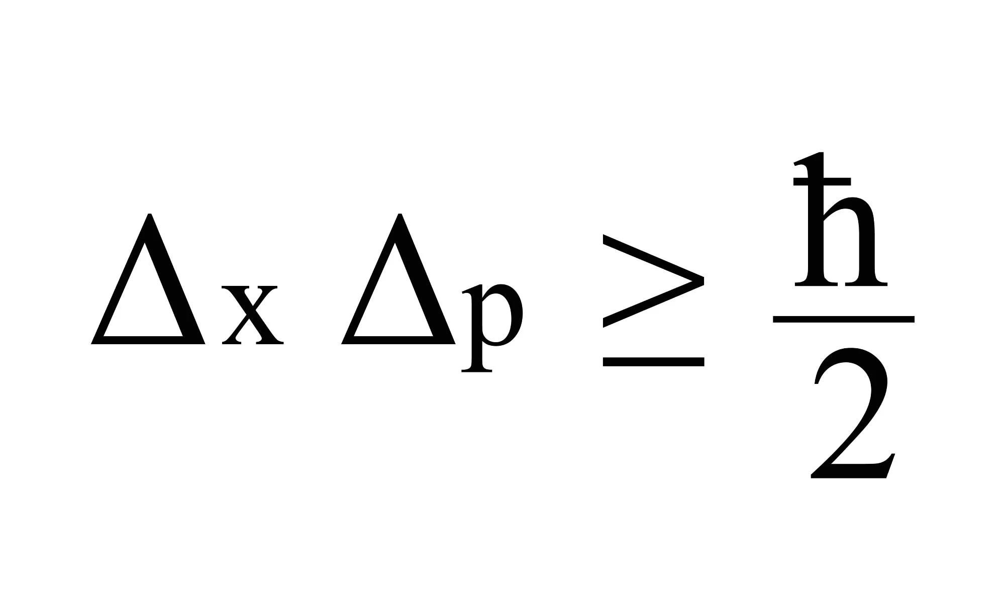 Heisenberg Uncertainty Principle